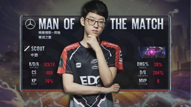 体育NBA：约基奇37分 掘金120-128马刺