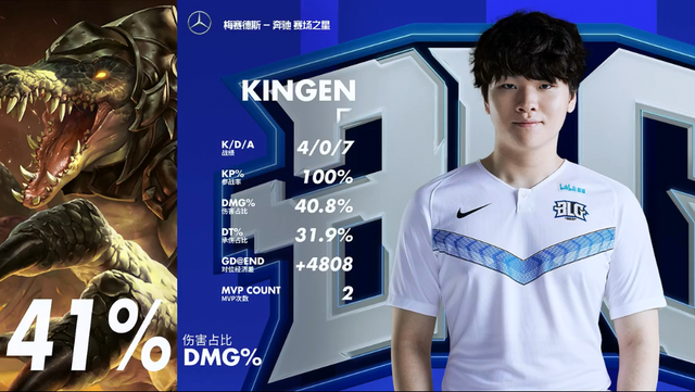 的努涅斯 的努涅斯