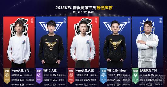 人才培养 人才培养