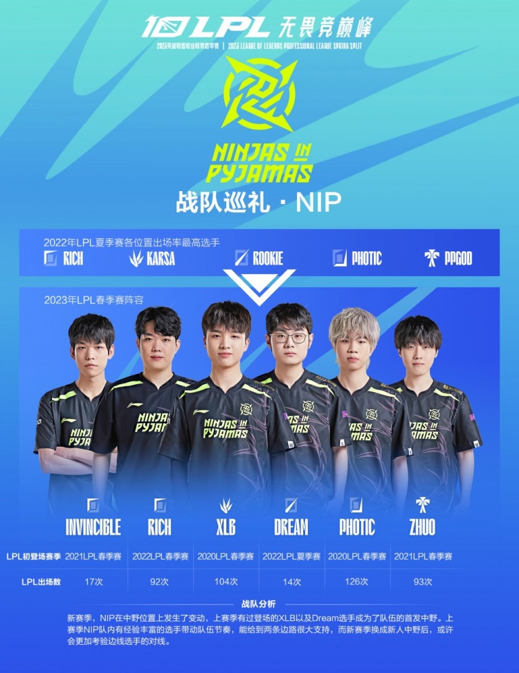 IV高尔夫 IV高尔夫