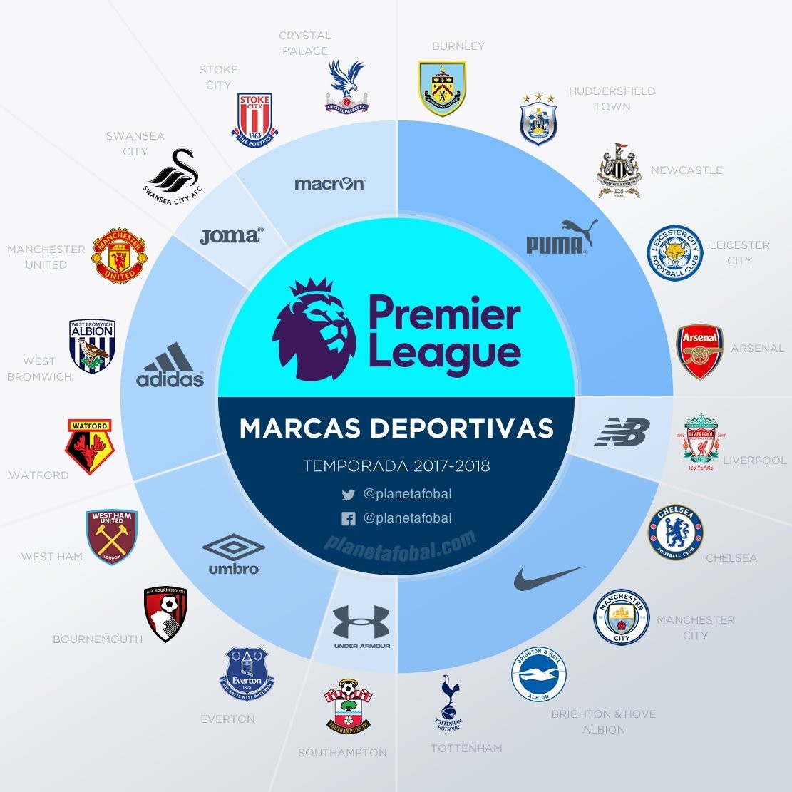 上最令人难 上最令人难