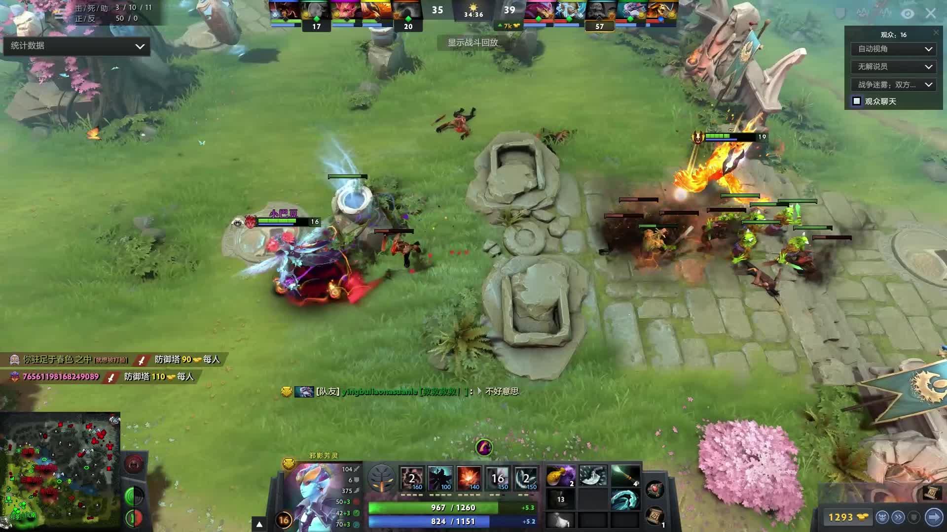 ul