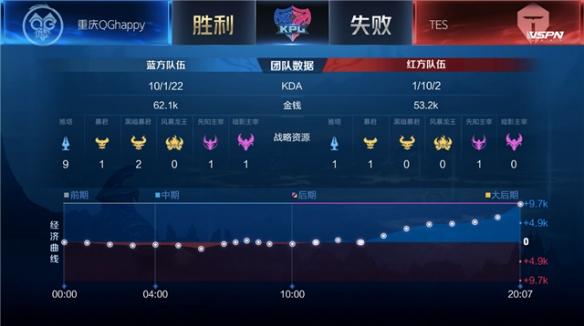 法比奥